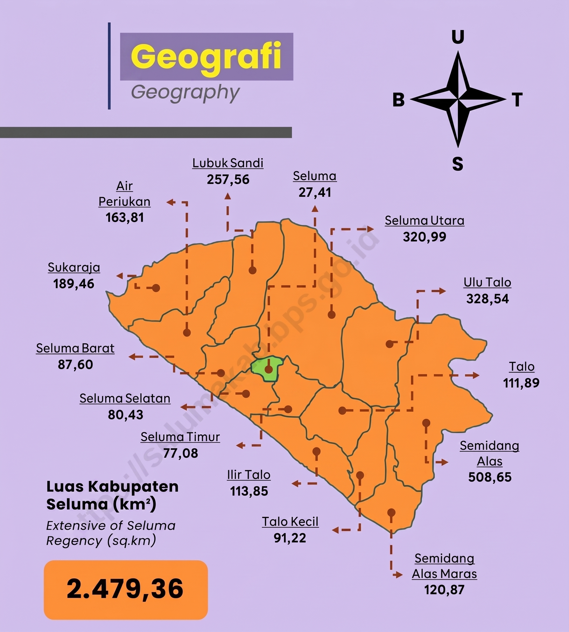 Peta Geografi Seluma Berdasarkan kecamatan